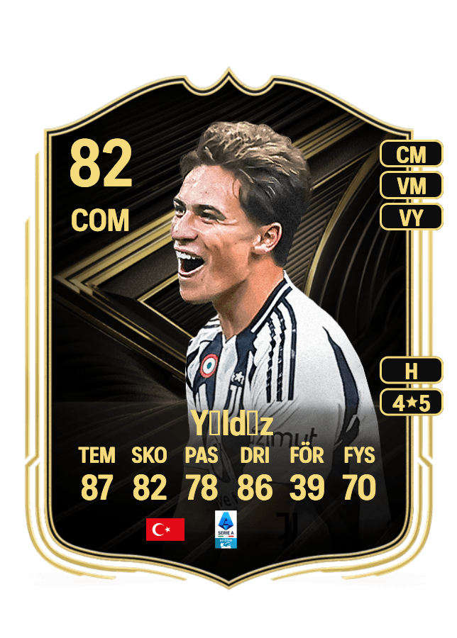 Kenan Yıldız card