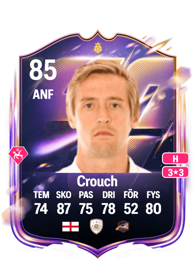 Peter Crouch card