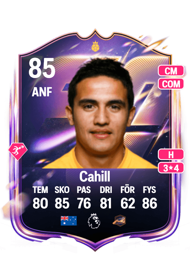 Tim Cahill card