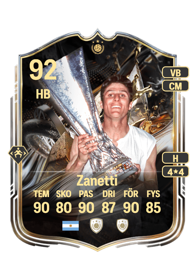 Javier Zanetti card