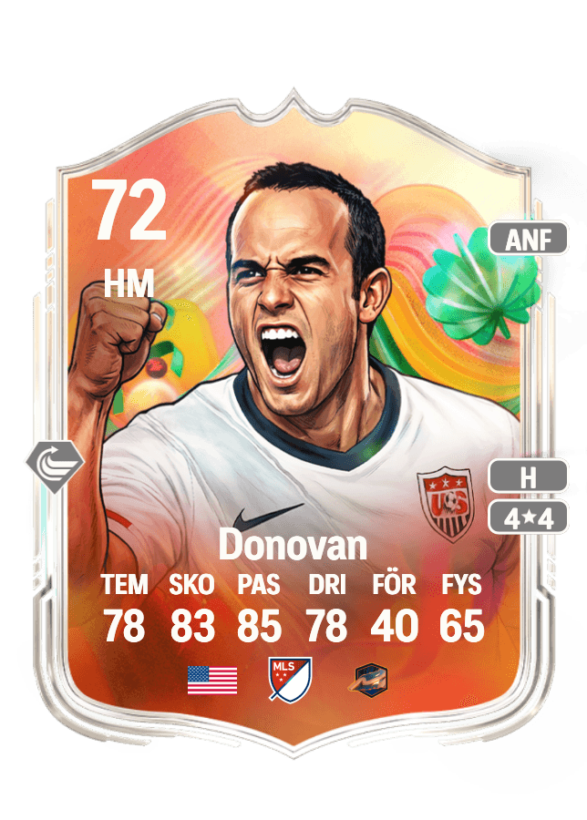 Landon Donovan card
