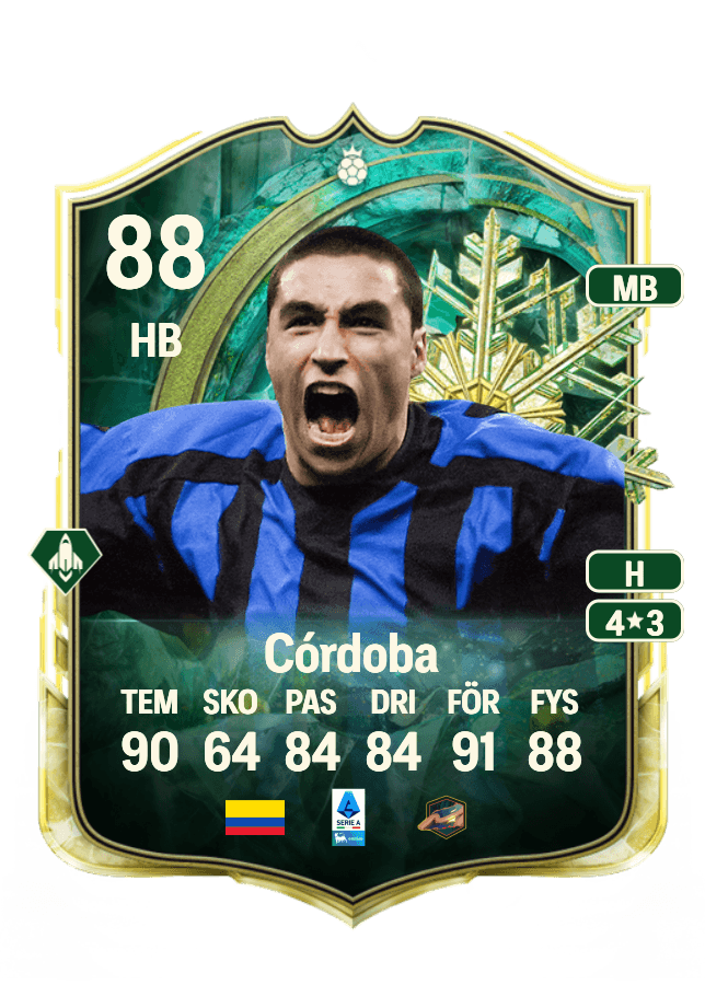 Iván Córdoba card