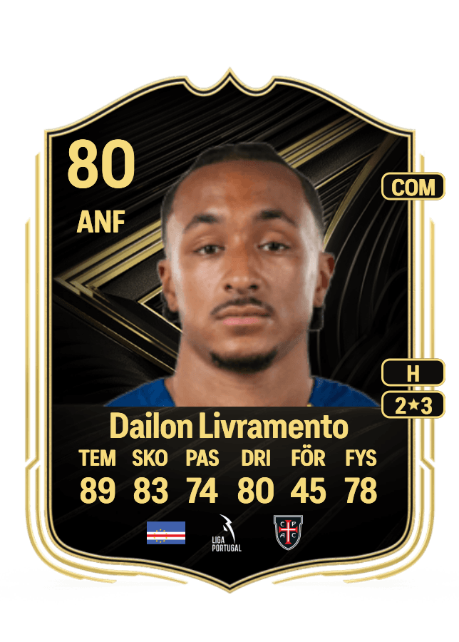 Dailon Livramento card