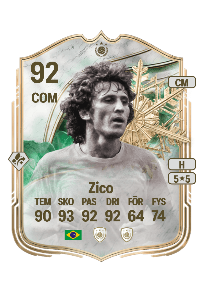 Zico card