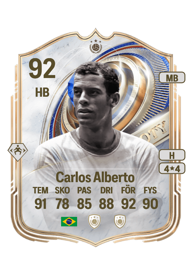 Carlos Alberto card