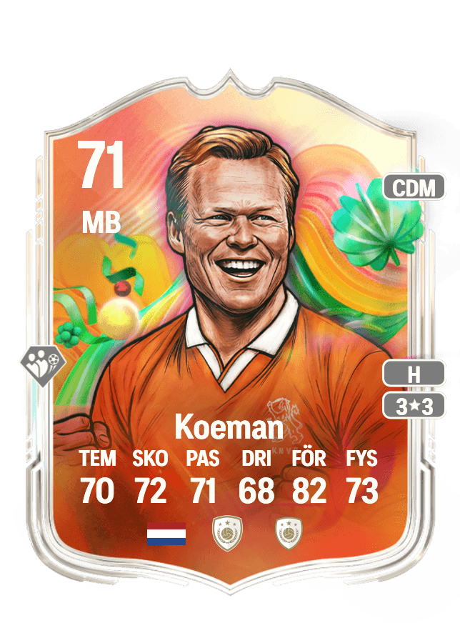 Ronald Koeman card