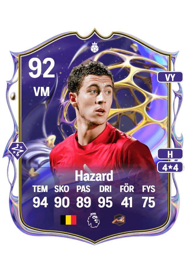 Eden Hazard card