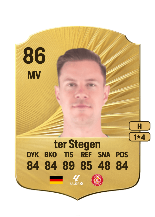 Marc-André ter Stegen card