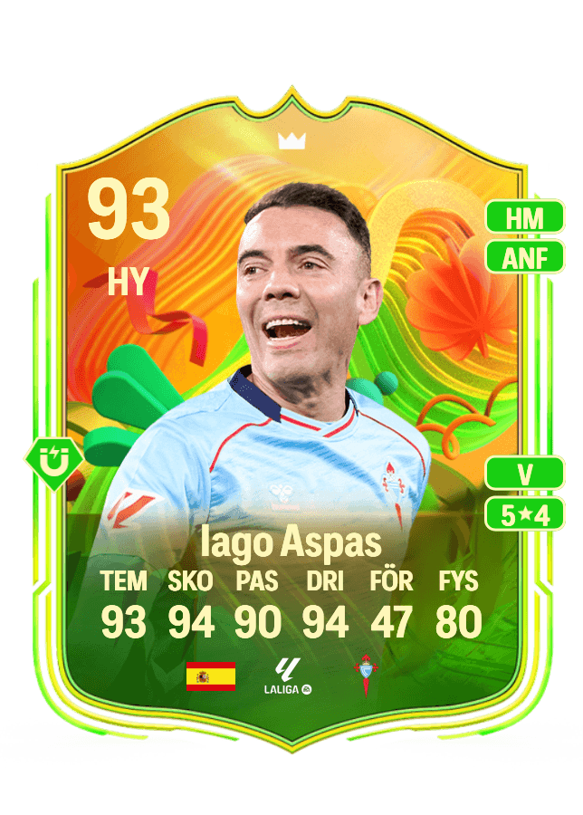 Iago Aspas card