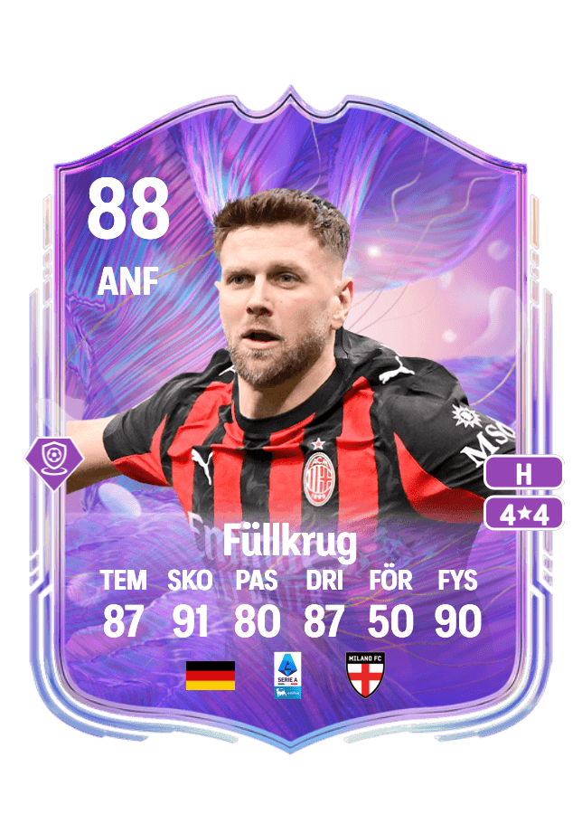 Niclas Füllkrug card