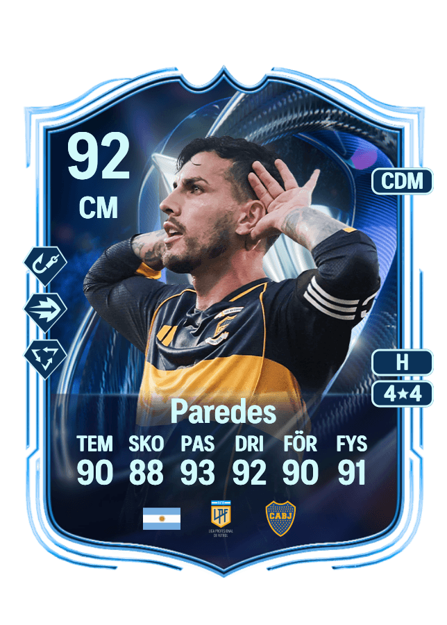 Leandro Paredes card