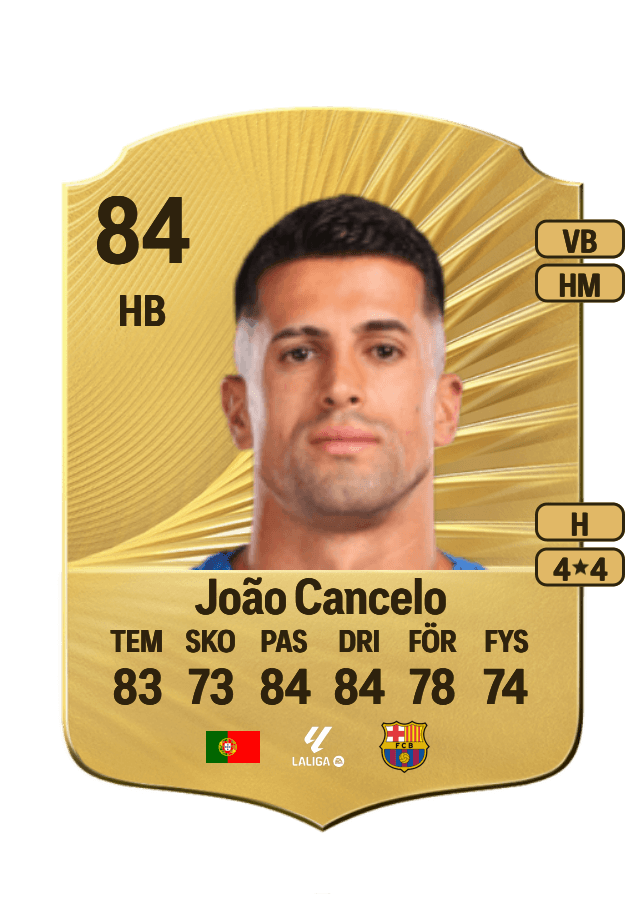 João Cancelo card