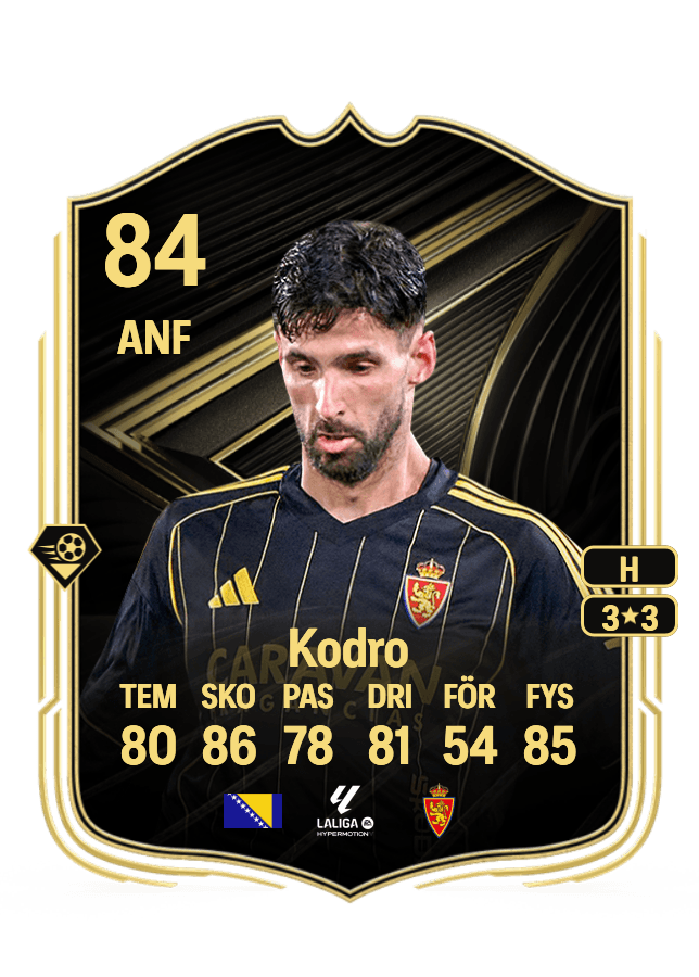 Kenan Kodro card