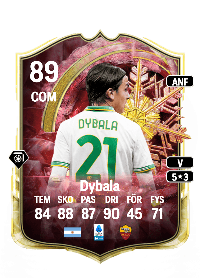 Paulo Dybala card