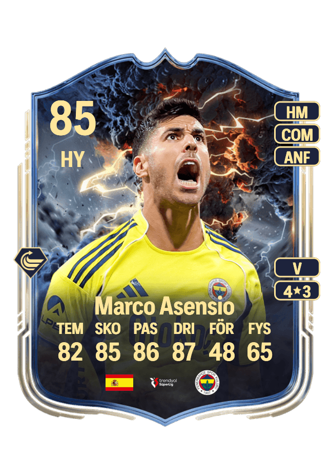 Marco Asensio card