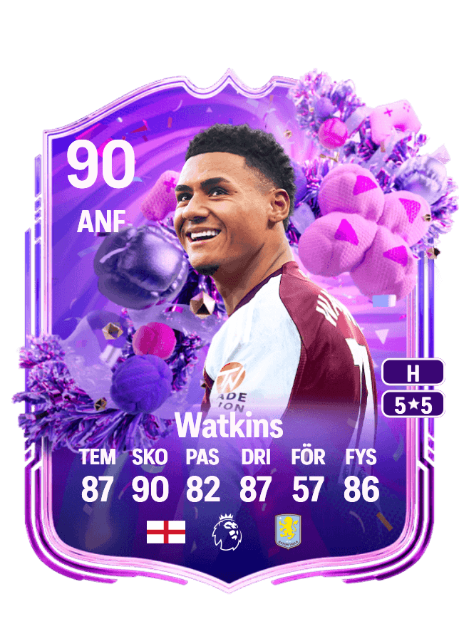 Ollie Watkins card