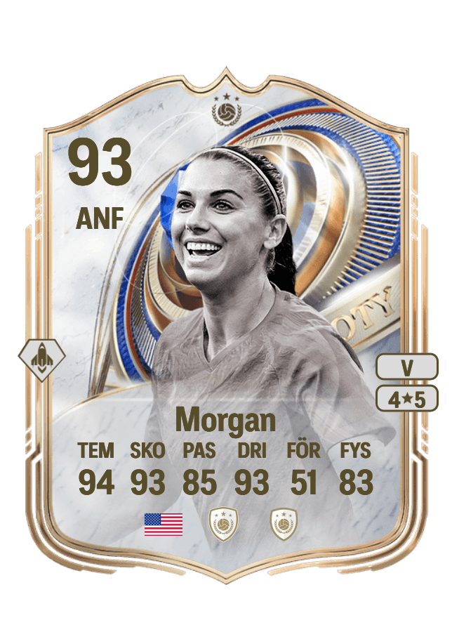 Alex Morgan card