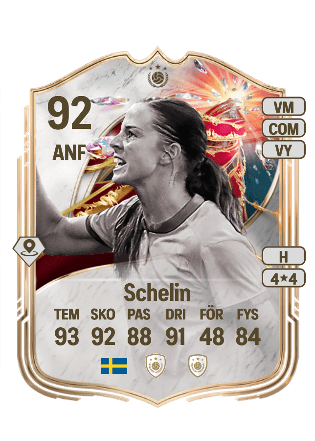 Lotta Schelin card
