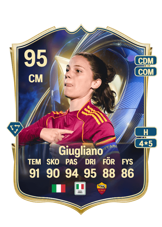 Manuela Giugliano card