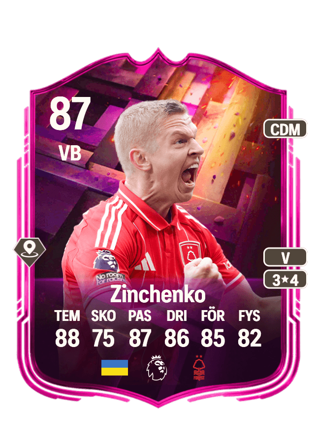 Oleksandr Zinchenko card