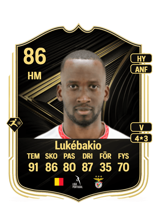 Dodi Lukébakio card