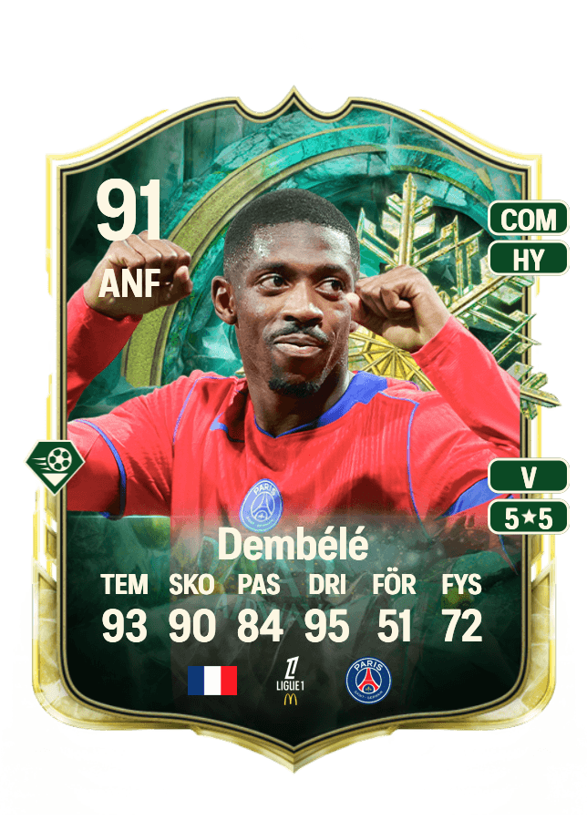 Ousmane Dembélé card