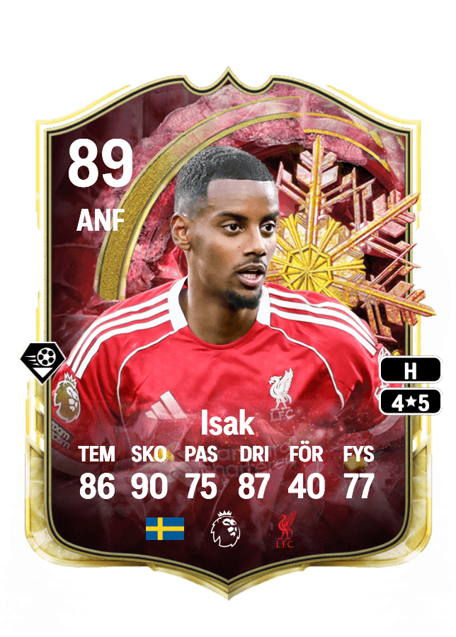 Alexander Isak card