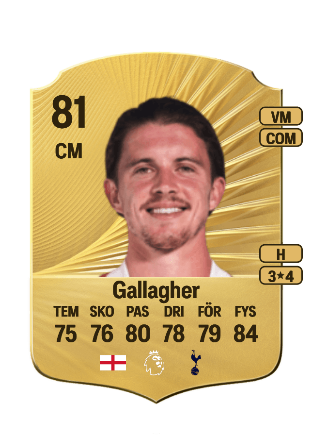 Conor Gallagher card
