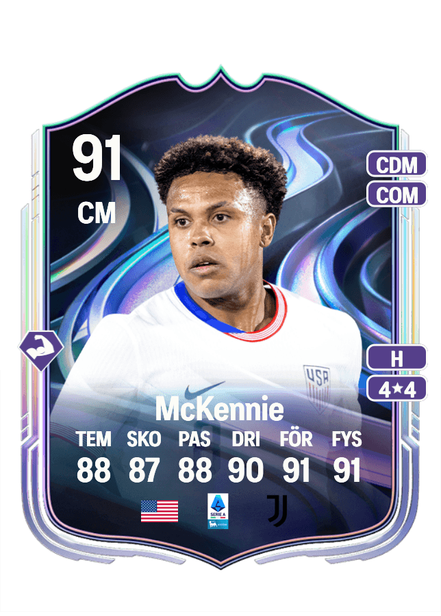 Weston McKennie card
