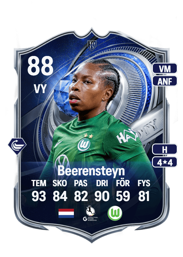 Lineth Beerensteyn card