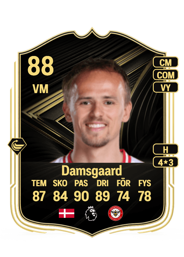 Mikkel Damsgaard card