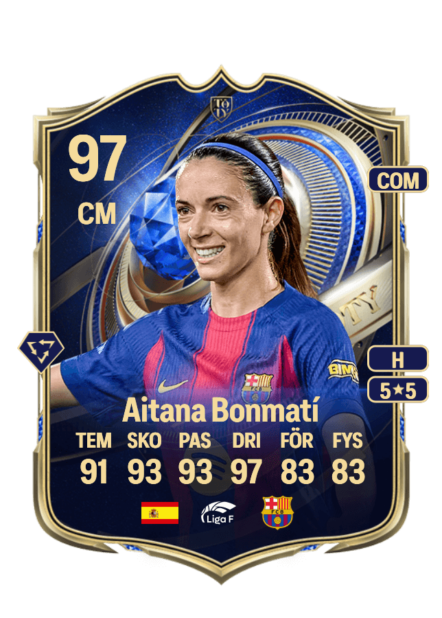 Aitana Bonmatí card