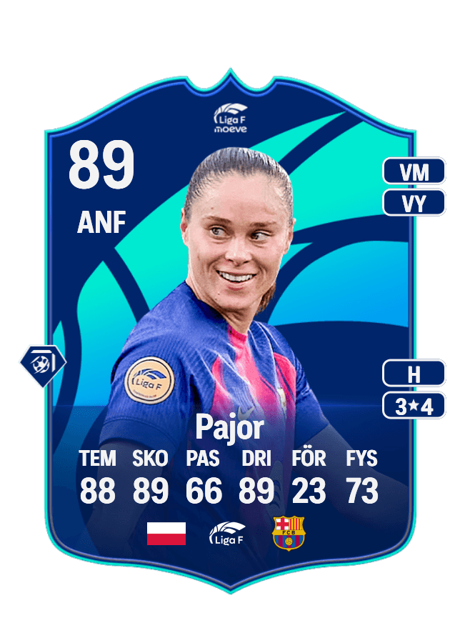 Ewa Pajor card