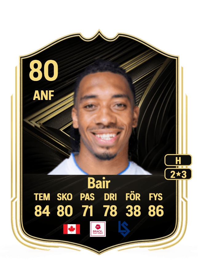Theo Bair card
