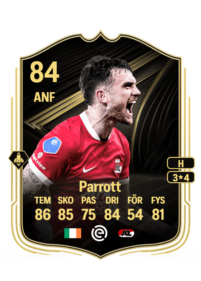 Troy Parrott card