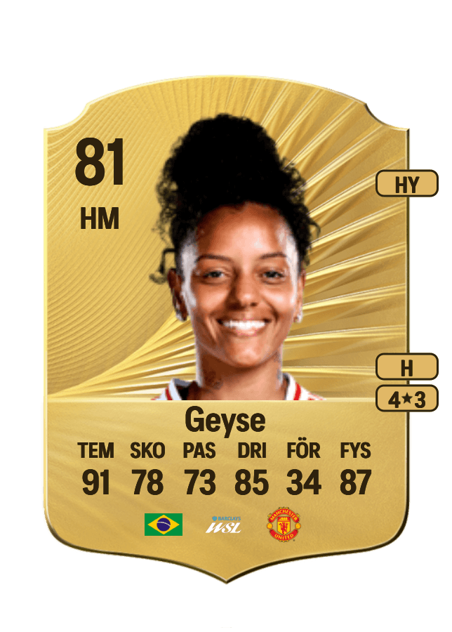 Geyse card
