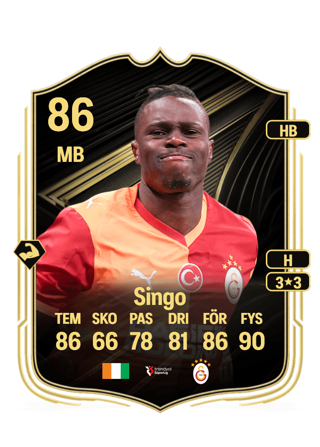 Wilfried Singo card