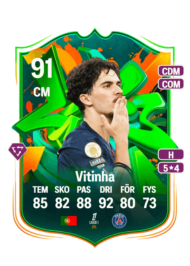 Vitinha card
