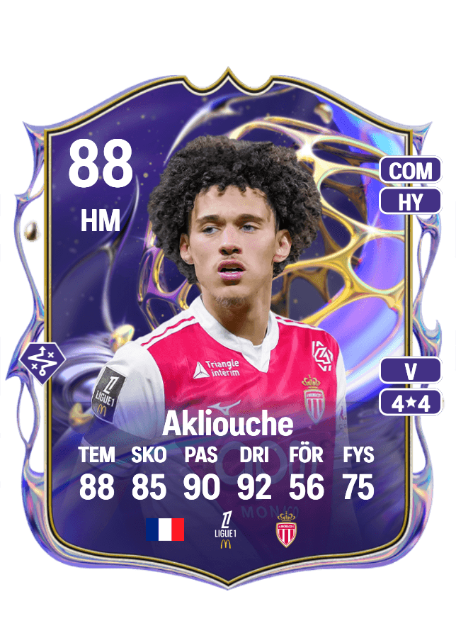 Maghnes Akliouche card