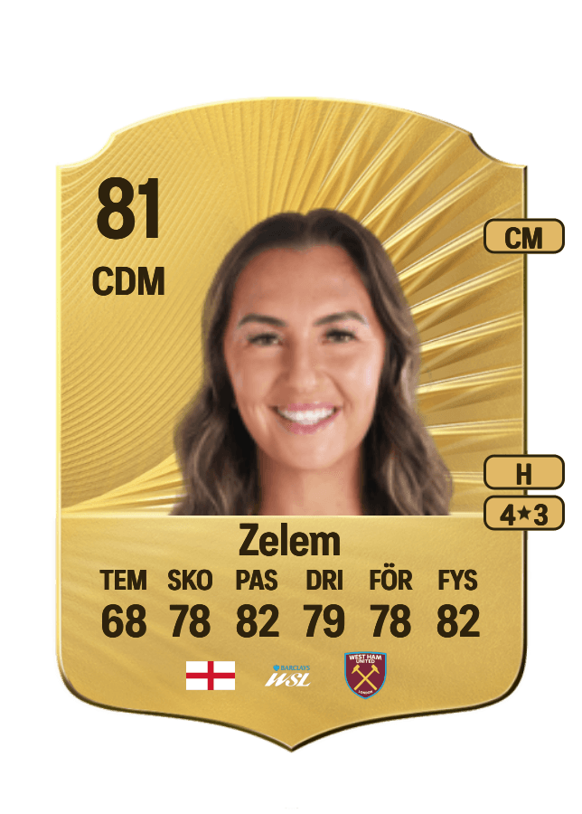 Katie Zelem card