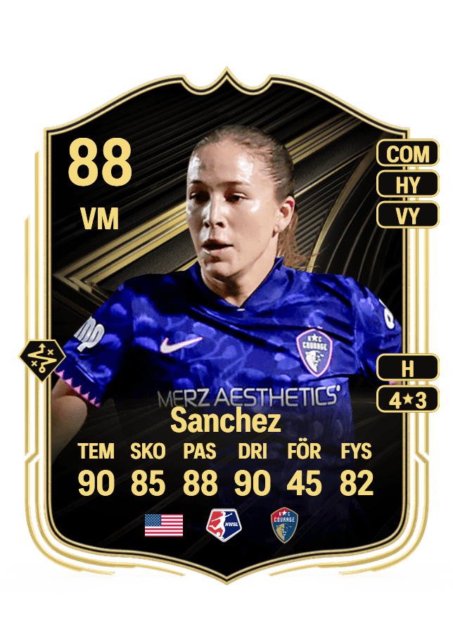 Ashley Sanchez card