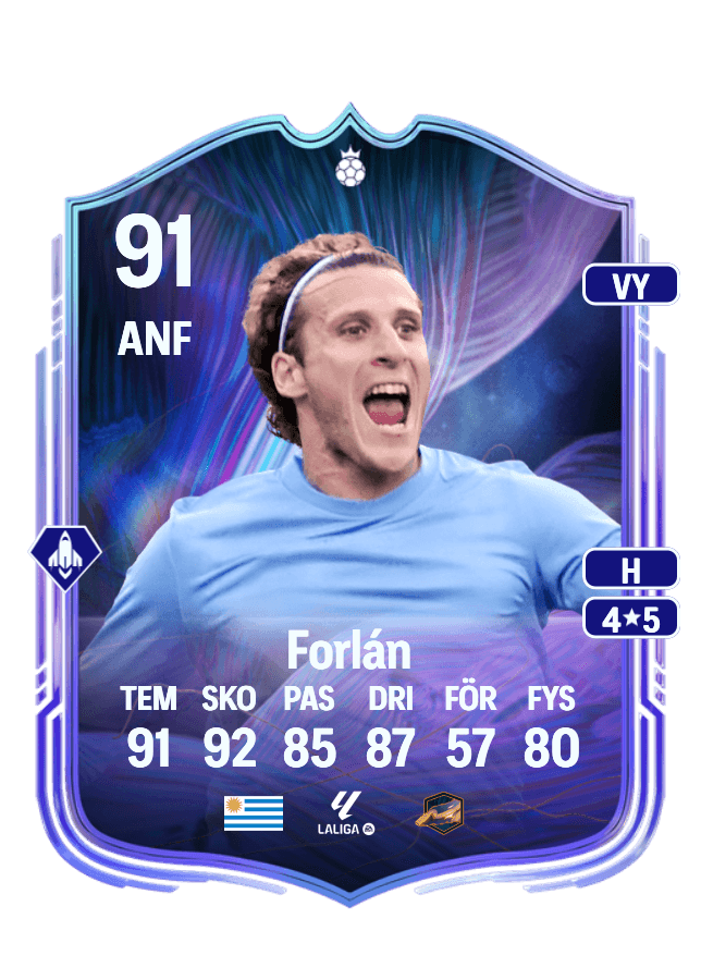 Diego Forlán card