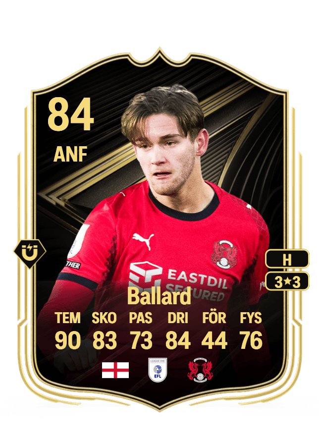 Dom Ballard card