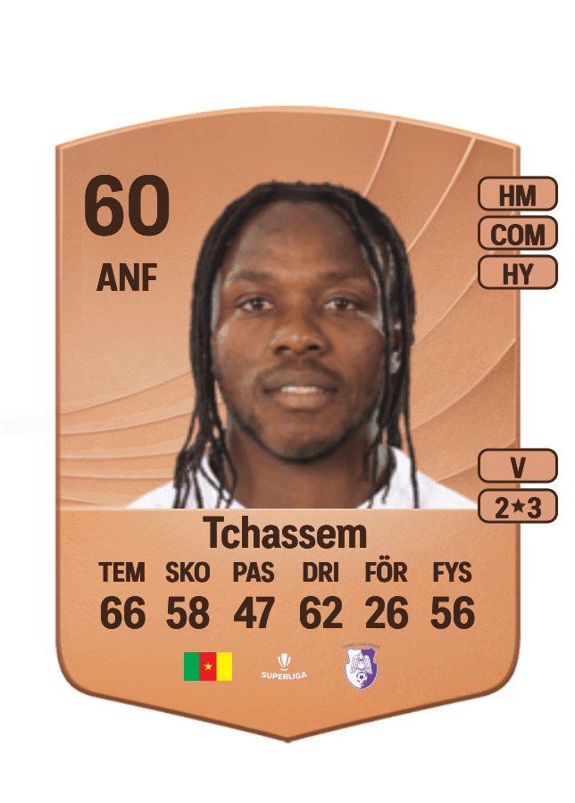 Franck Tchassem card