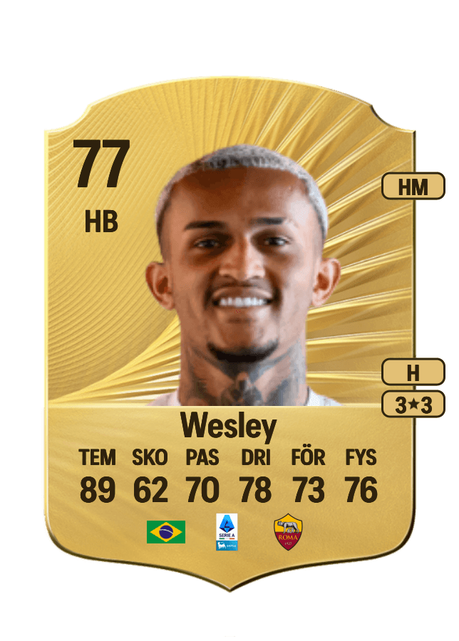 Wesley card