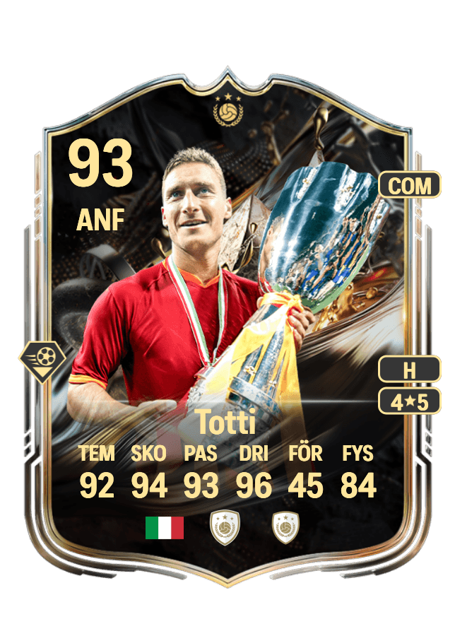 Francesco Totti card