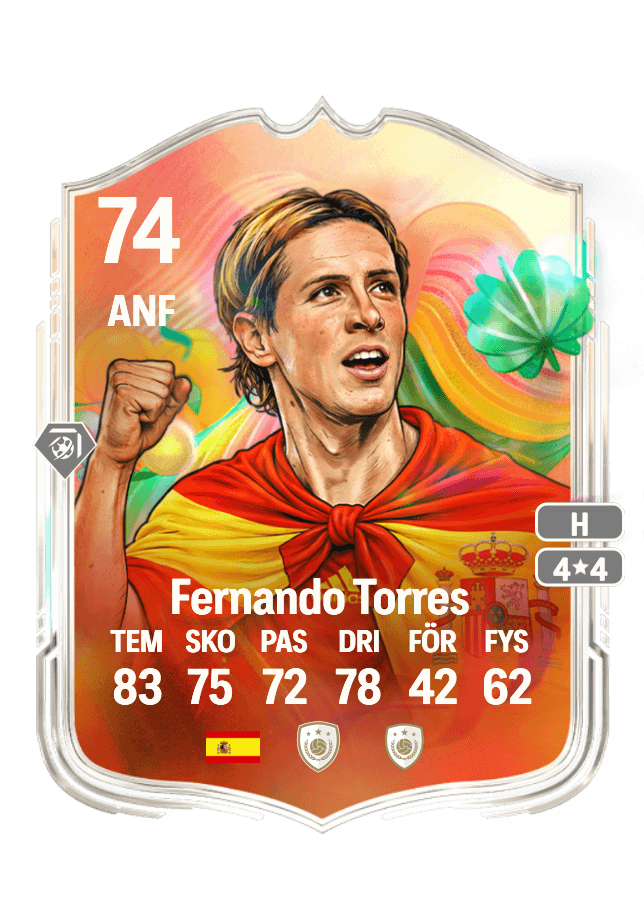 Fernando Torres card