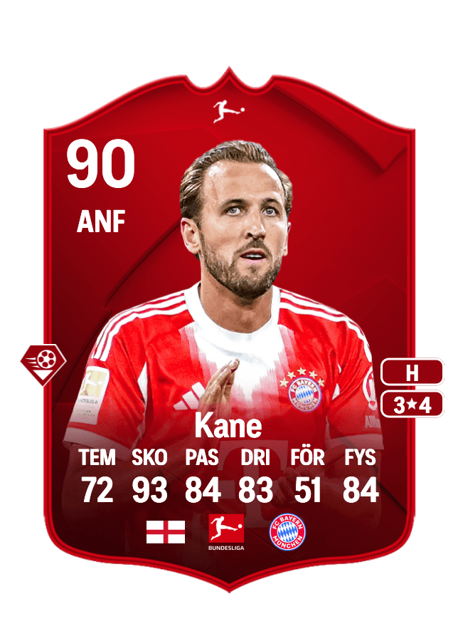 Harry Kane card
