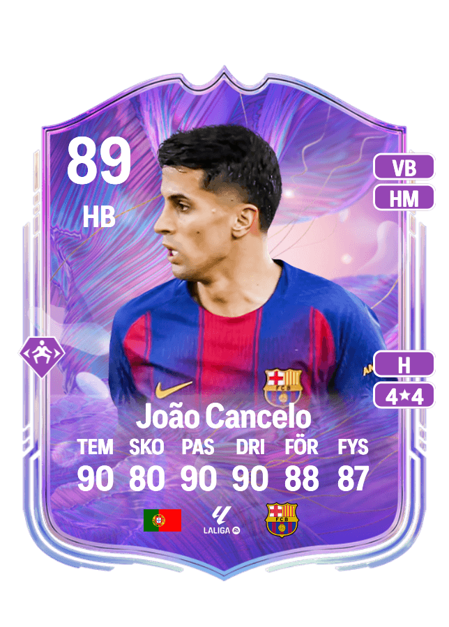 João Cancelo card