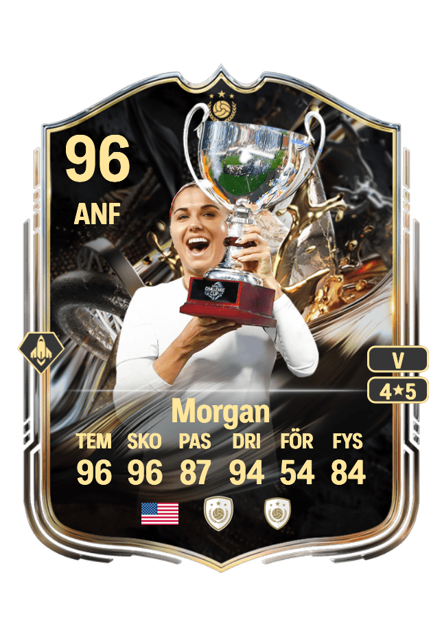 Alex Morgan card